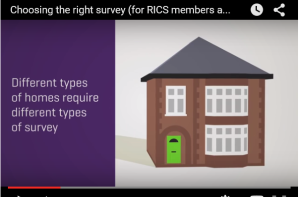 RICS Home Surveys